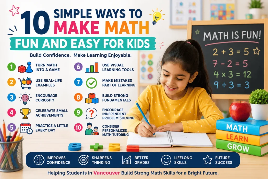 math tutor Vancouver